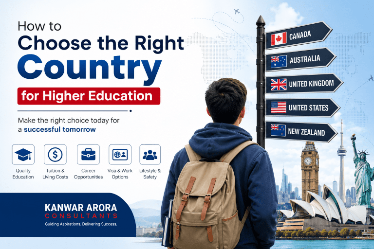 How to Choose the Right Country for Higher Education